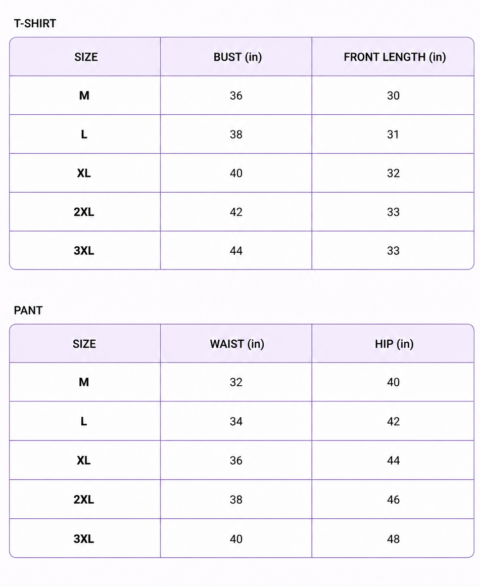 Inches size chart